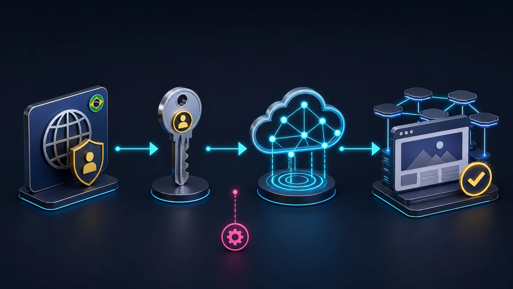 Registro.br, Cloudflare e Vercel: como conectar os três